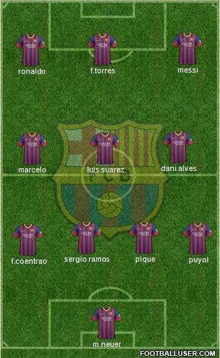 F.C. Barcelona Formation 2014