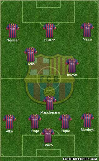 F.C. Barcelona Formation 2014