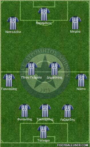 APS Atromitos Athens 1923 Formation 2014
