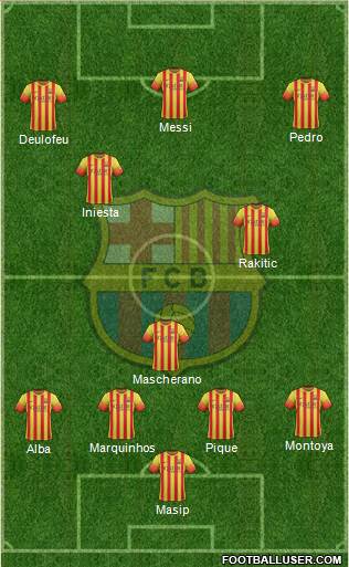 F.C. Barcelona Formation 2014