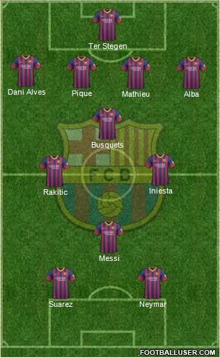 F.C. Barcelona Formation 2014