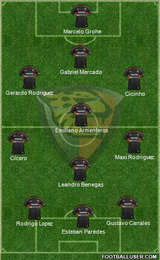 Club Jaguares de Chiapas Formation 2014