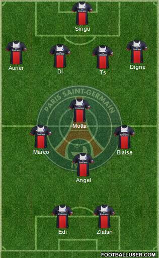 Paris Saint-Germain Formation 2014