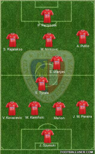 Piast Gliwice 4-2-3-1 football formation