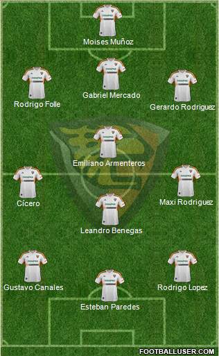 Club Jaguares de Chiapas Formation 2014
