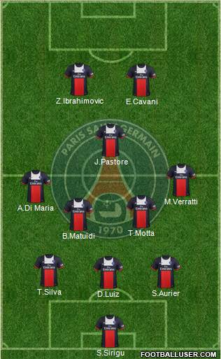 Paris Saint-Germain Formation 2014