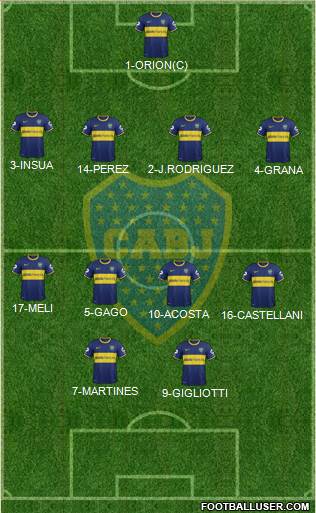 Boca Juniors Formation 2014