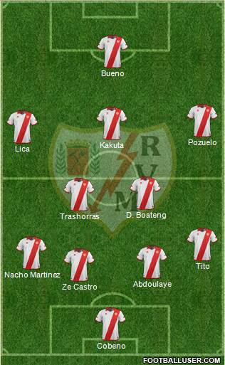 Rayo Vallecano de Madrid S.A.D. Formation 2014
