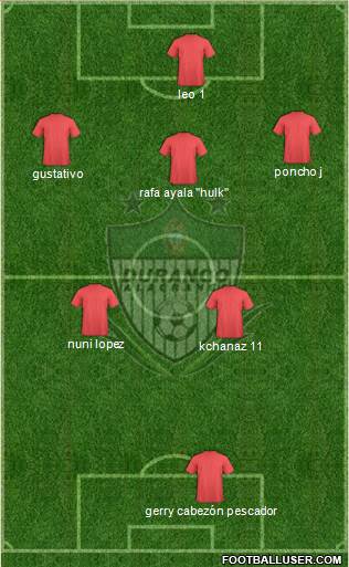 Club Alacranes de Durango Formation 2014