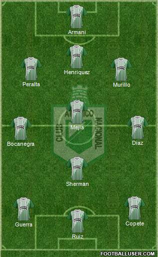 CDC Atlético Nacional Formation 2014