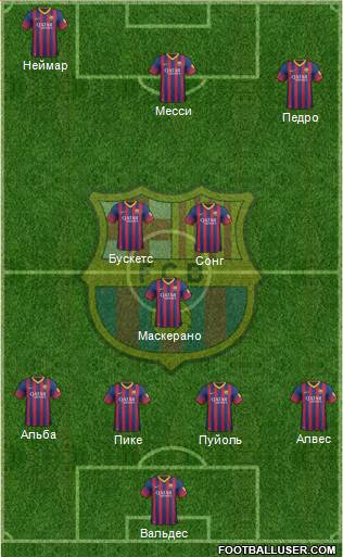 F.C. Barcelona Formation 2014