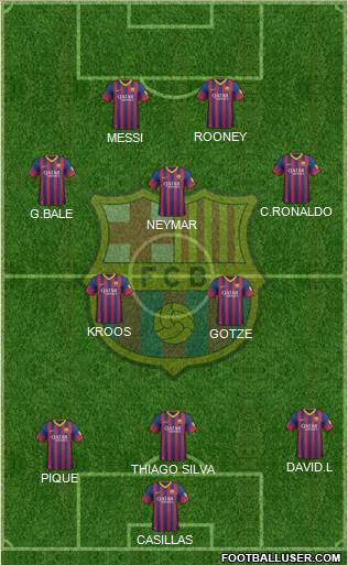 F.C. Barcelona Formation 2014