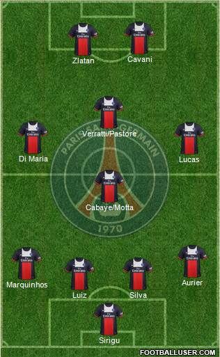 Paris Saint-Germain Formation 2014