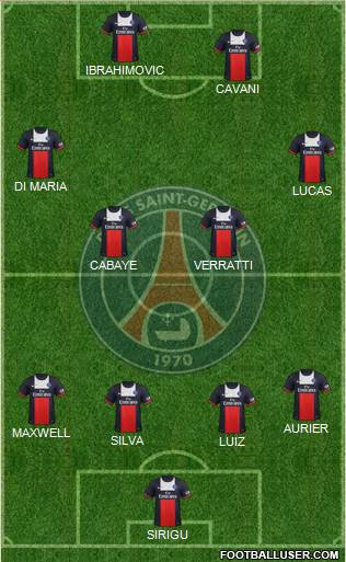 Paris Saint-Germain Formation 2014