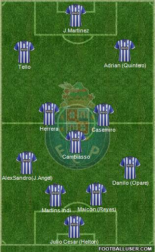 Futebol Clube do Porto - SAD Formation 2014