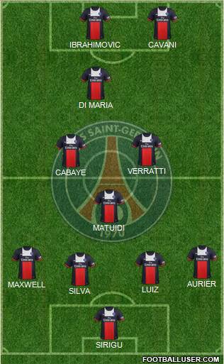 Paris Saint-Germain Formation 2014