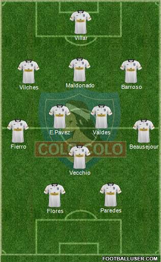 CSD Colo Colo Formation 2014