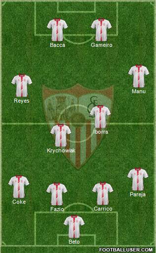 Sevilla F.C., S.A.D. Formation 2014