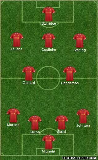 Liverpool Formation 2014