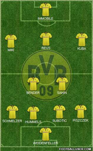 Borussia Dortmund Formation 2014