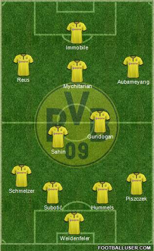 Borussia Dortmund Formation 2014