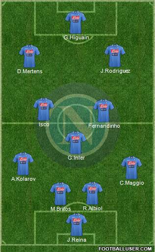 Napoli Formation 2014