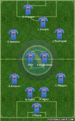 Napoli Formation 2014