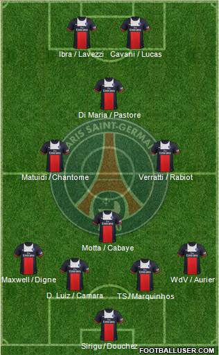 Paris Saint-Germain Formation 2014