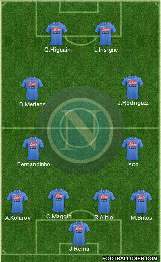 Napoli Formation 2014