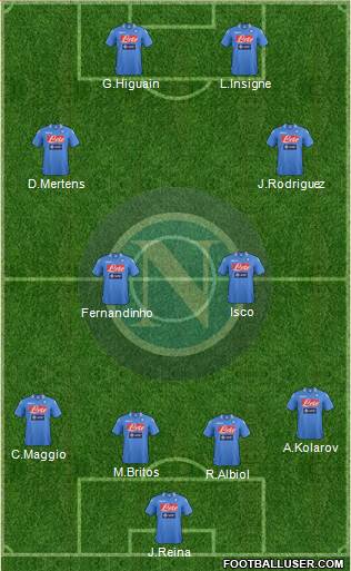Napoli Formation 2014