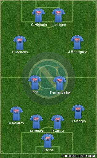 Napoli Formation 2014