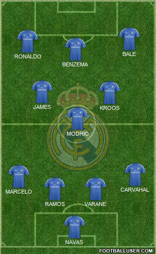 Real Madrid C.F. Formation 2014