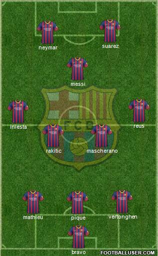 F.C. Barcelona Formation 2014