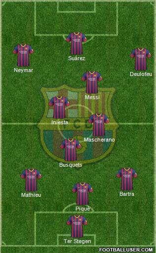 F.C. Barcelona Formation 2014