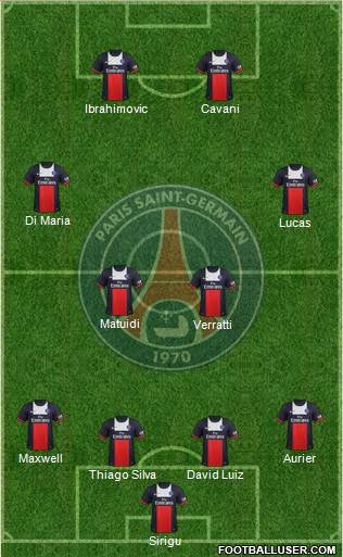 Paris Saint-Germain Formation 2014
