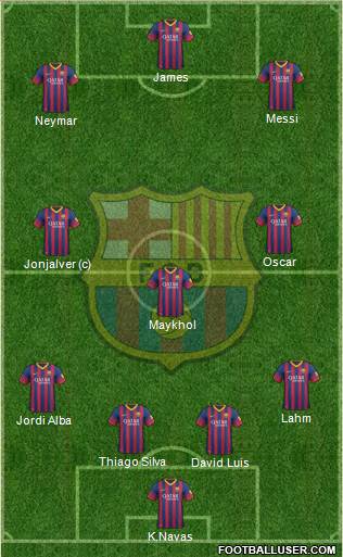 F.C. Barcelona Formation 2014