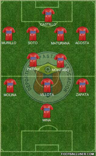 A Deportivo Pasto Formation 2014