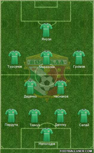 Vorskla Poltava 4-2-3-1 football formation