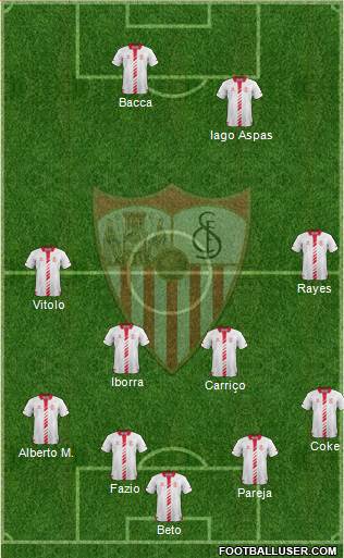 Sevilla F.C., S.A.D. Formation 2014
