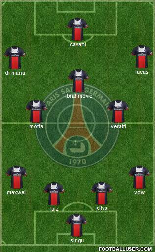 Paris Saint-Germain Formation 2014