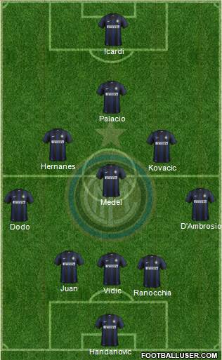 F.C. Internazionale Formation 2014
