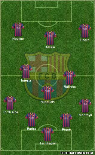 F.C. Barcelona Formation 2014