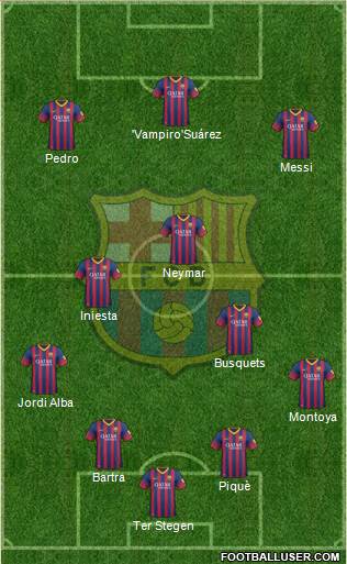 F.C. Barcelona Formation 2014
