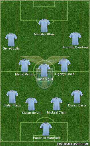S.S. Lazio Formation 2014