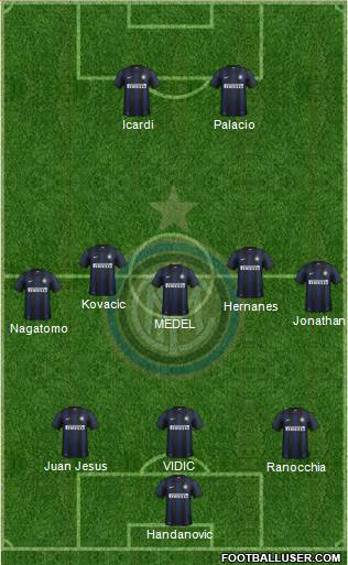 F.C. Internazionale Formation 2014