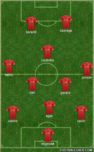 Liverpool Formation 2014