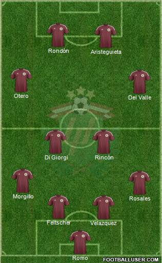 Latvia Formation 2014