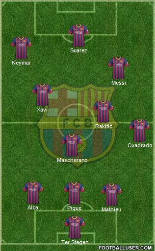 F.C. Barcelona Formation 2014