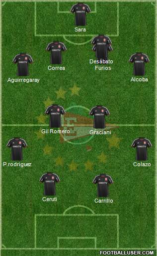 Estudiantes de La Plata Formation 2014
