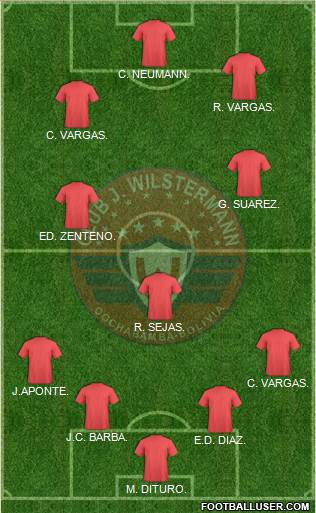 C Jorge Wilstermann Formation 2014